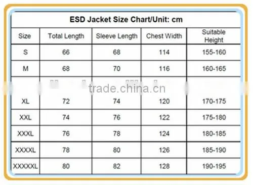 Long Sleeve White ESDJacket