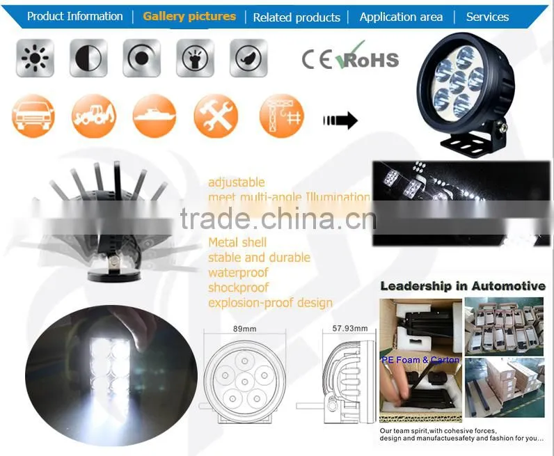 2016 Hot sale Housing Made of Aluminum Automotive LED Driving Light 18W