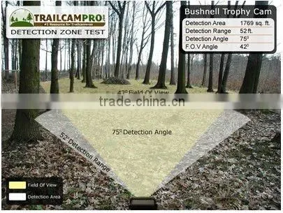 12MP Infrared MMS/GSM Trail Hunting Camera with GPRS KO-HC03