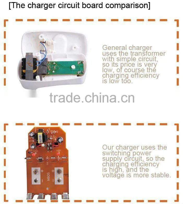 Universal Fast Charger for AA/AAA/9V Rechargeable battery (PN-882)