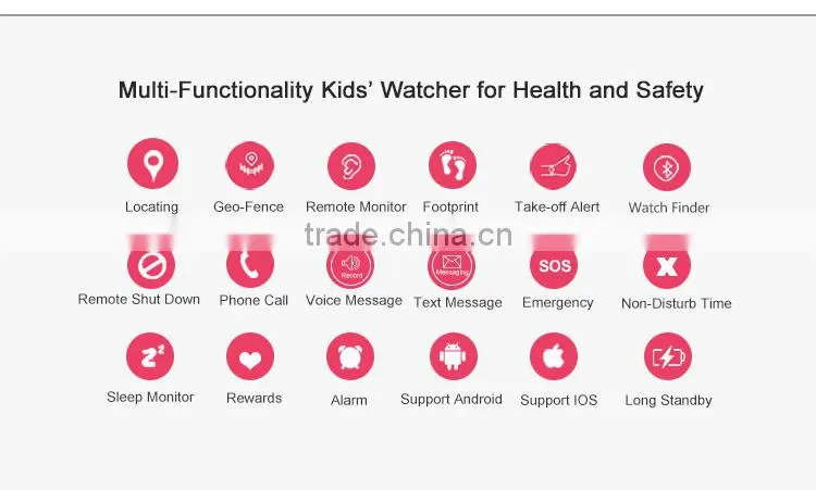 Wrist Watch Anti-lost Smart Locator GPS Tracker SOS GPS Watch for adult