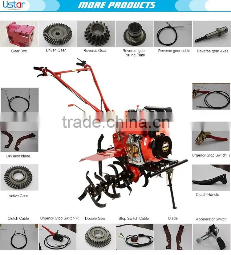 Cheap machinery agricultural blade frame tiller spare parts double gear