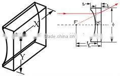 laser cylindrical lens