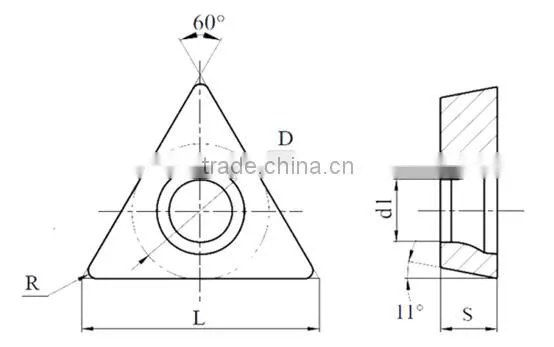 50 Years CNC Inserts Price of Tungsten Carbide