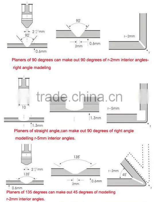 interior wall decoration material exterior wall material
