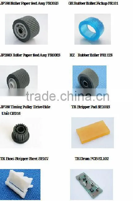 Reliable famous products in australia duplicating ink at reasonable prices