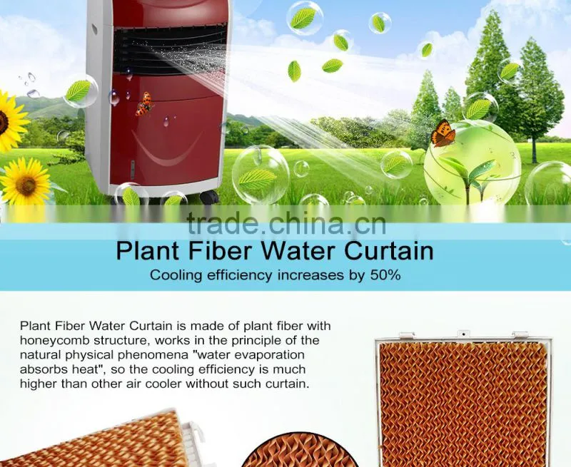 Environmental Friendly Air Conditioner Fan