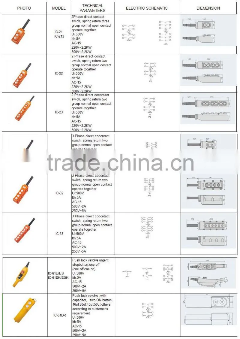 hoist pendant control switch box