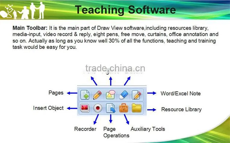 88 inch IR portable finger touch interactive whiteboard