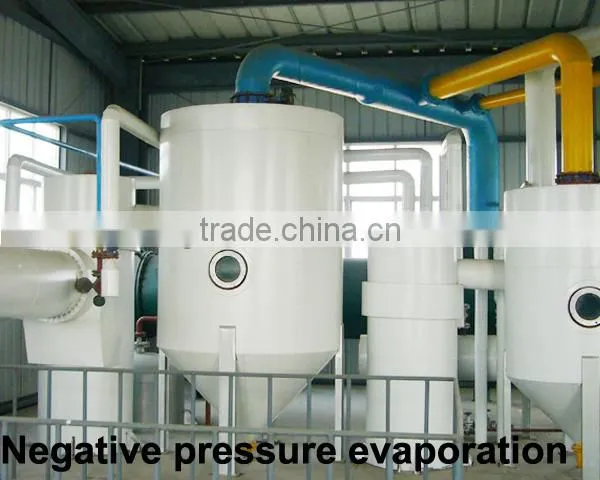 Soybean Oil Refinery Equipment