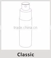 Hot sell aluminum portable twist perfume atomizer