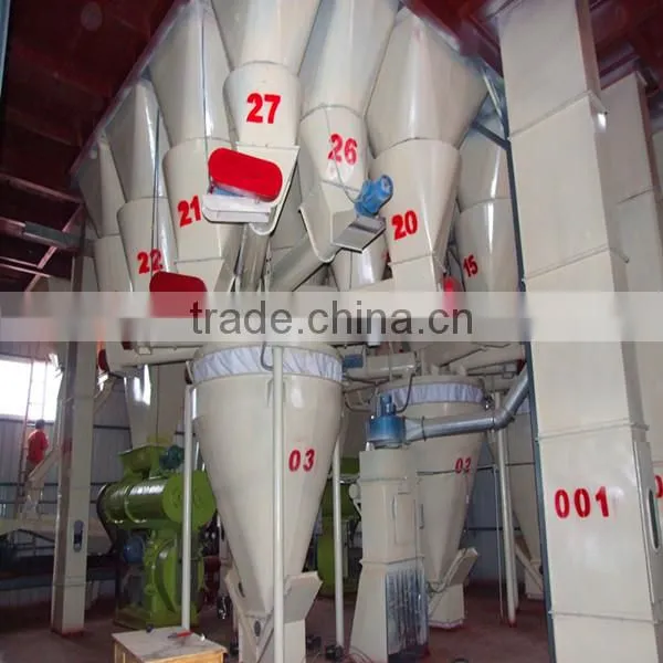 Hot selling ring die feed pellet making line