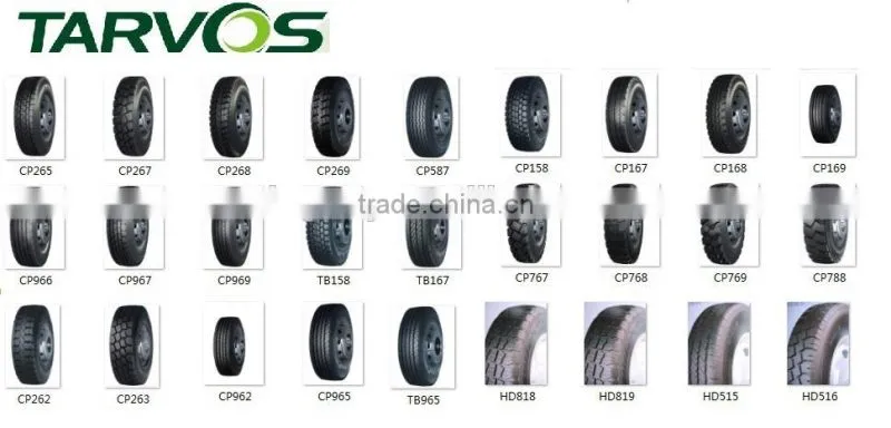 cheap battery 12V tractor tire R1 R2 R3 R4 F2 F3 farm tire 23.1-26 21L-24 19.5L-24 18.4 30 18.4 34 18.4 38 agricultural tires