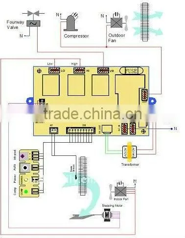Universal a/c control system ZL-U02C