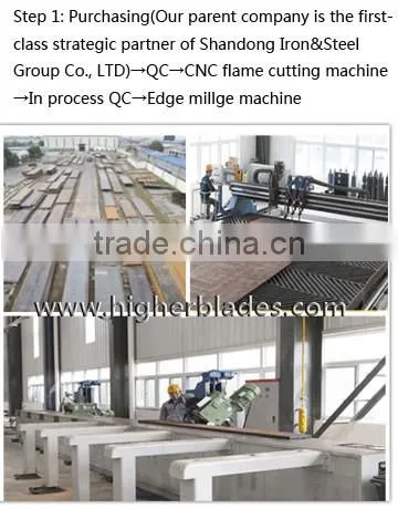 Hot sale MS structural steel plates alloy steel plate from 6mm to 100mm
