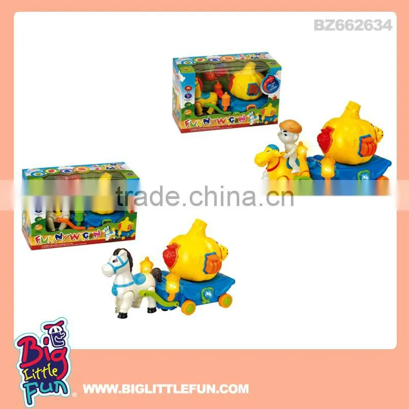 Battery operated toy train