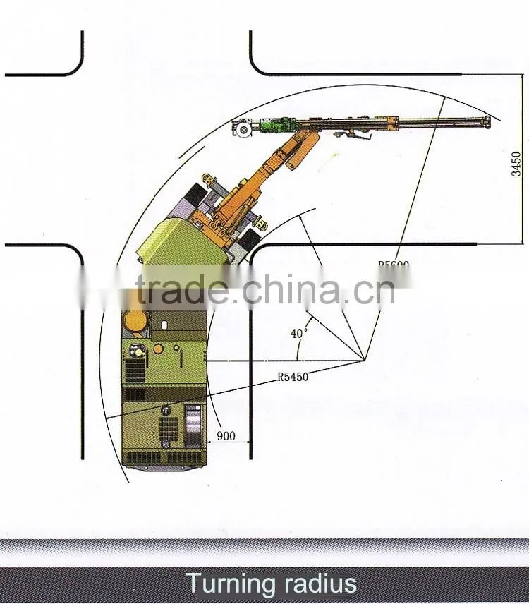 KAISHAN KJ311 the most advanced truck mounted full hydraulic tunneling drilling rig
