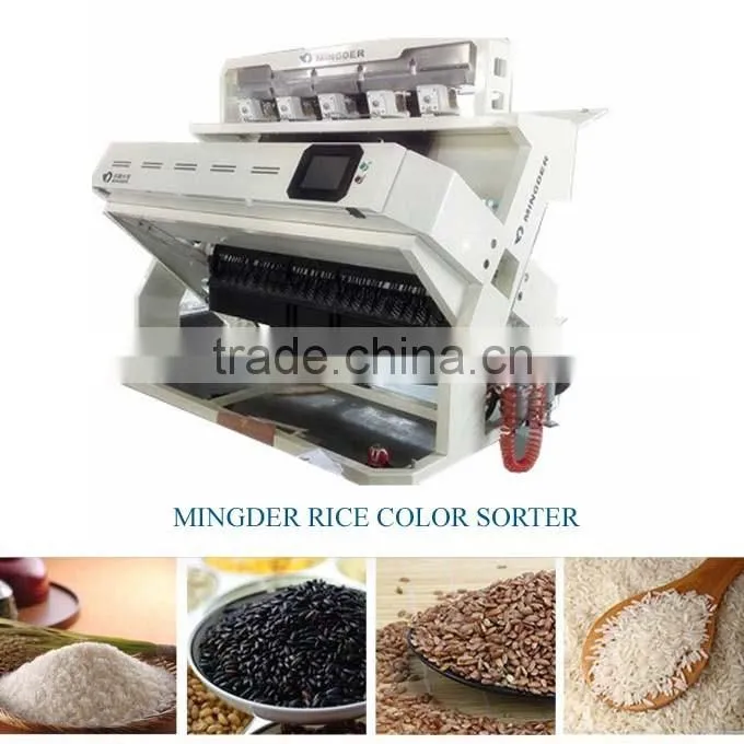 Electronic Color Sorter