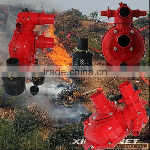 High Pressure Pressure and Standard Standard or Nonstandard WATER PUMP