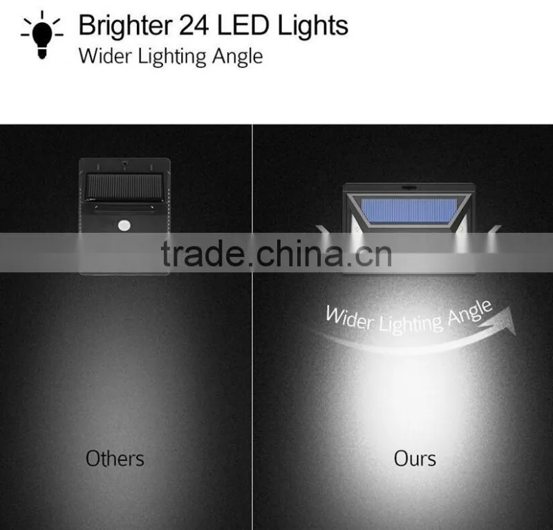 YIFAN 24Led waterproof motion solar powered solar garden lamp