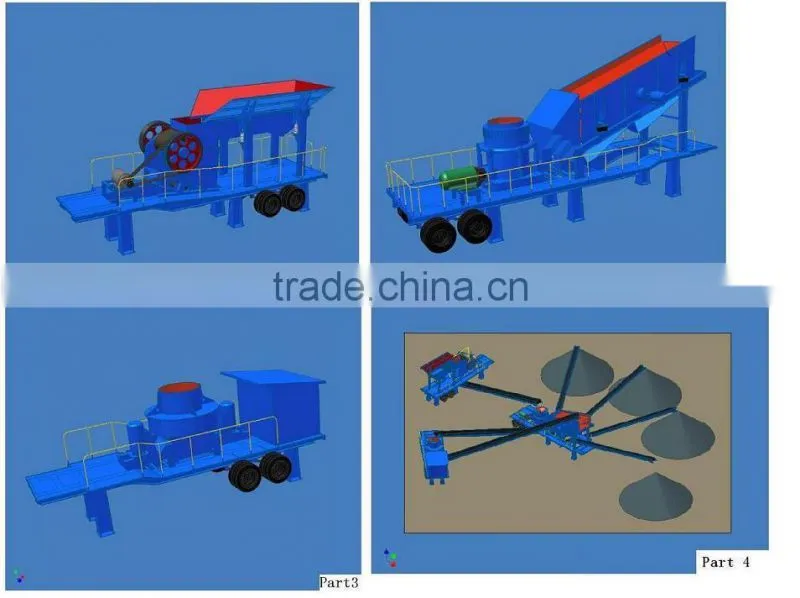 2015 China Brand Small Mobile Impact Crusher for Aggregate