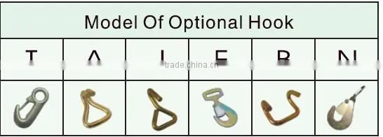 35mm retractable ratchet strap from china manufactory