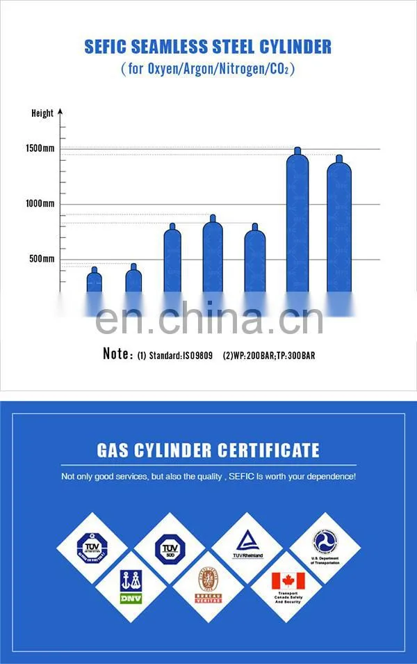 Best Selling TPED Certificate EN ISO9809-1 25E Valve Seamless Steel 50L Nitrogen Cylinder with 99.99% Purity