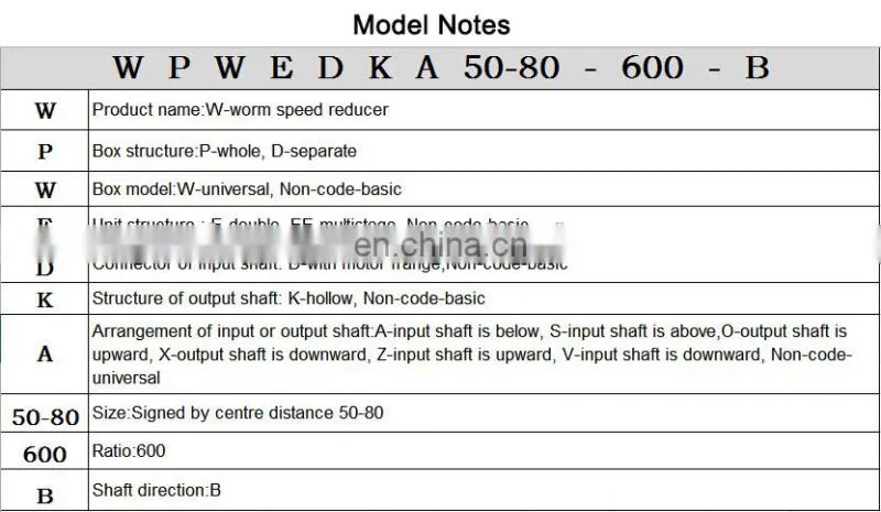 WPWX WPWO Series sumitomo cyclo drive gear reducer
