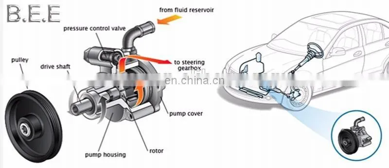 parts car pump hydraulic power 44310-0K010 443100K010
