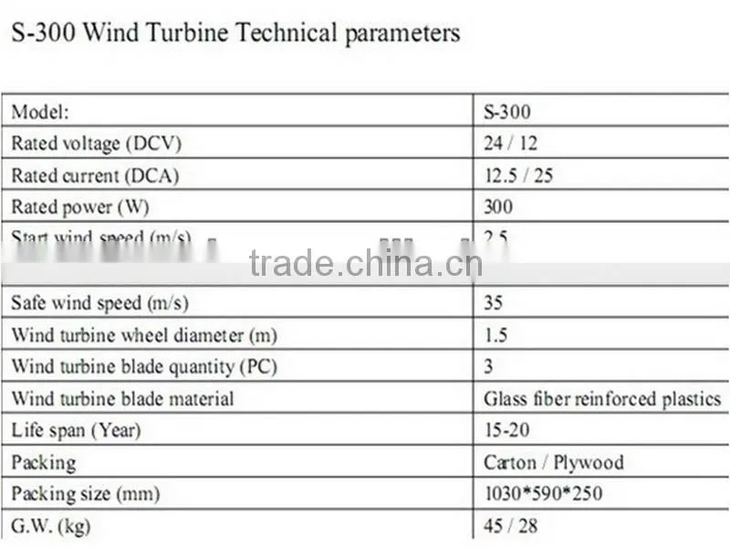 made-in-china led street light solar and wind powered