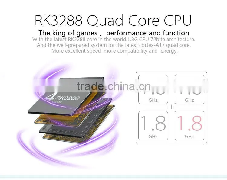 Quad core RK3288 28nm A17 Mali-T7 3D 2GB/8GB BT4.0 2.4GHz/5.0GHz Wifi Full HD 4Kx2K rk3288 tv box Model B368
