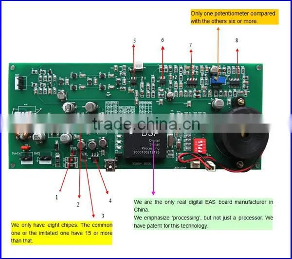 DSP technology 8.2Mhz eas alarm security system with stable performance