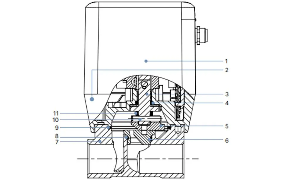 BURKERT 3285