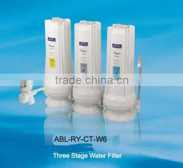 single explosion prevention counter top household water filter