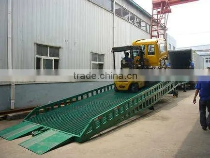 container ramps