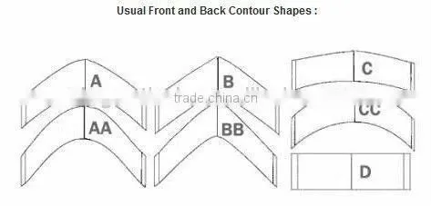 2015 Wholesale Cheap Lace Wig With Bangs 100% Unprocessed Virgin Remy Brazilian Human Hair Full Lace Wigs