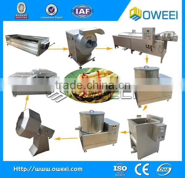 Manufacturer of french chips processing machinery