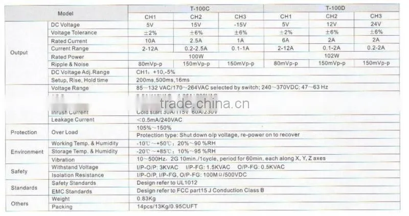 T-100B Triple output switch power supply