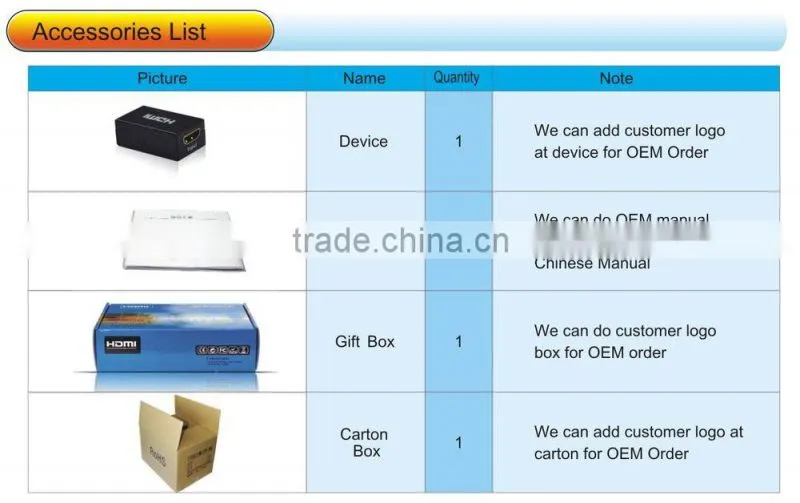 30m HDMI Signal Booster
