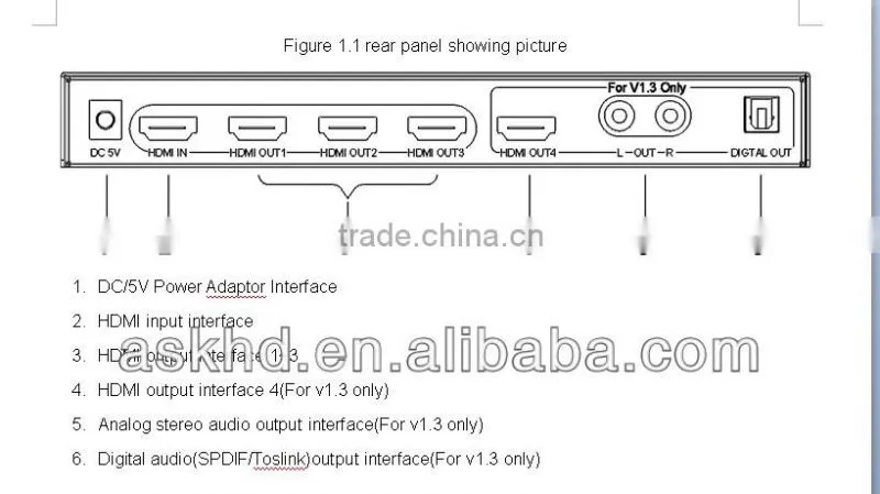 4 port hdmi splitter with SPDIF connection