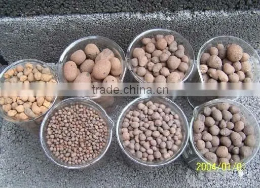 ceramic particle production line with ISO9001:2008 certificate