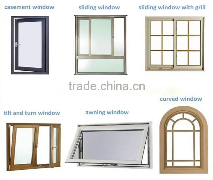 60A Frame Mullion