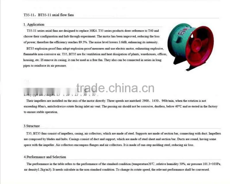 high efficiency axial flow fan