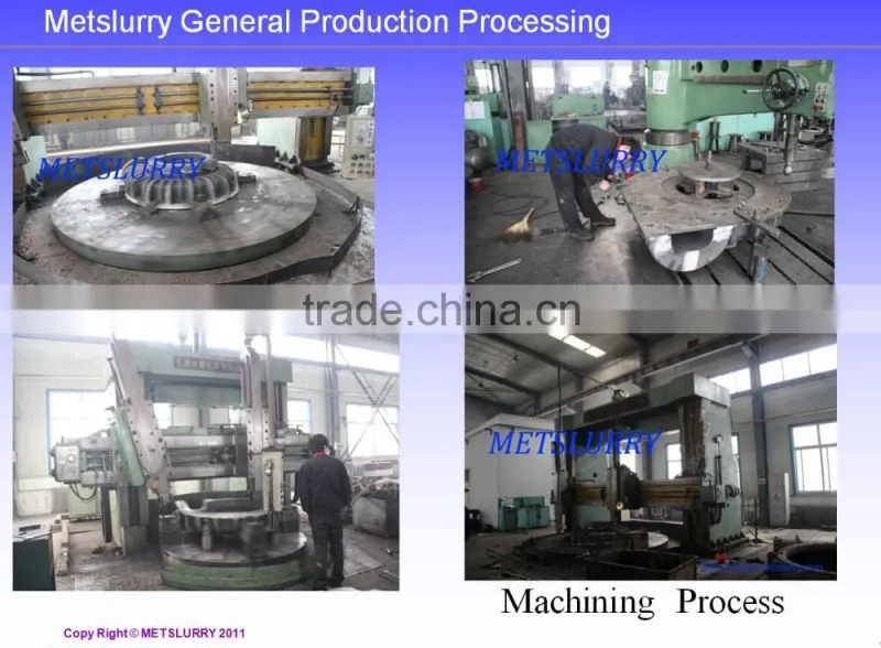 machines engines pumps,bare shaft pump 25I-MS