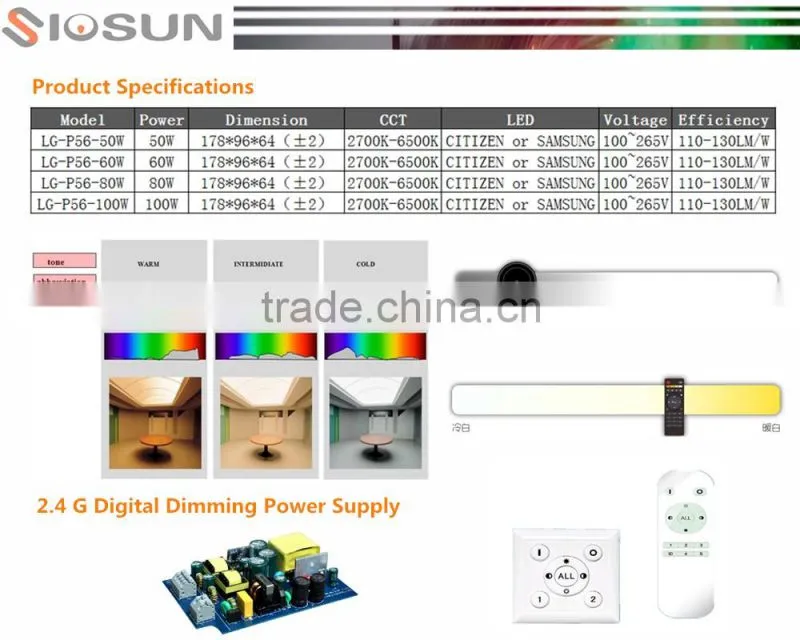 2016 New 50W 6150Lumens Mini COB LED Chip Dimmable LED Spot Track Lights