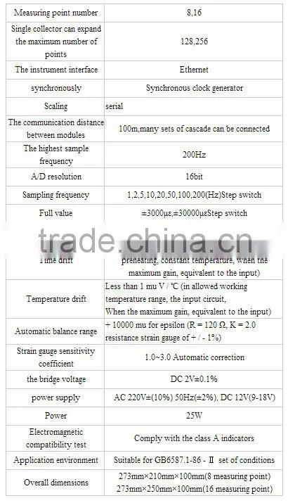 bridge testing machine usage structural testing system/Wireless Structural Testing System