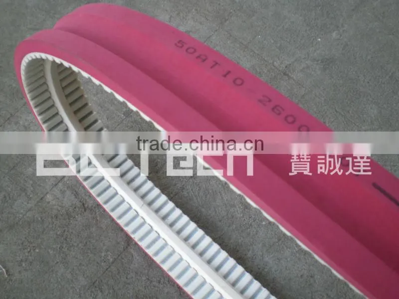 PU Timing Belt With Guide Belt&Grooving Rubber