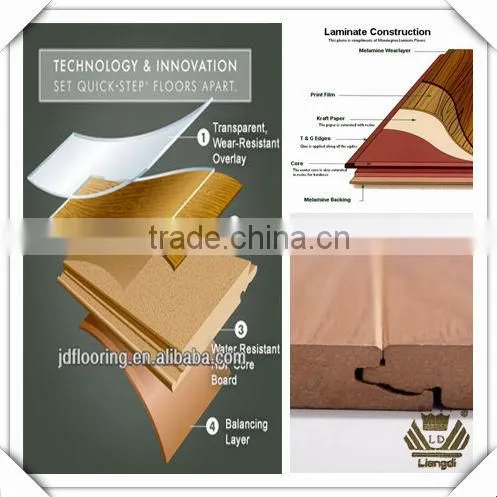 MDF / HDF 8mm /10mm / 12mm triumph laminate flooring