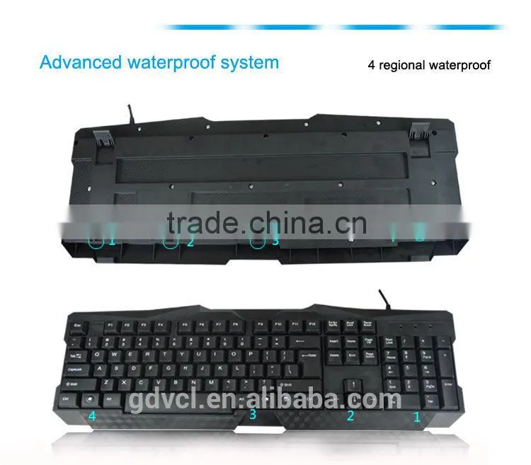 Best wired gaming keyboard and mouse combo