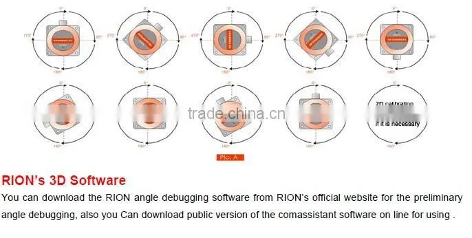 High Quality 180deg Tilt Compensated 3D Compass Module For Quad Copter Using